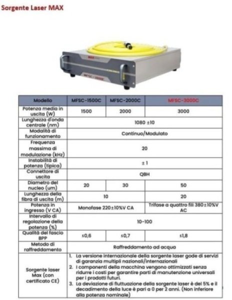 AZIMUT SF3000HWM  2025