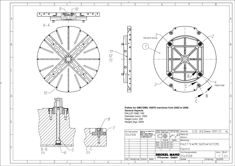 DECKEL MAHO DMC 160 FD 